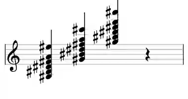 Sheet music of G# 13b9 in three octaves